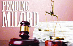 Pending Milord
