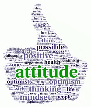 Watch attitude for healthy living