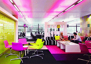 The ideal workplace for millennials in India