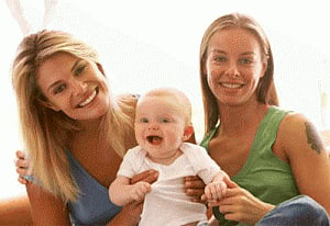Kids raised by same-sex parents equal those of different-sex parents
