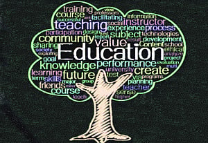 Make Moral and Spiritual Education Compulsory