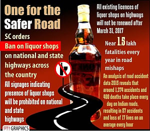 No more watering holes  on highways from April 1