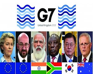 FIND INDIA’s PLACE IN THE WEST