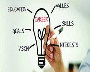 Plan a bright future