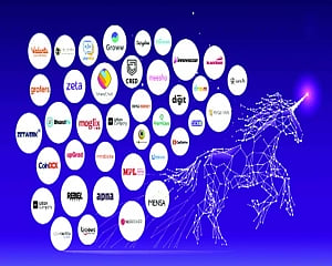 A digital-first ecosystem