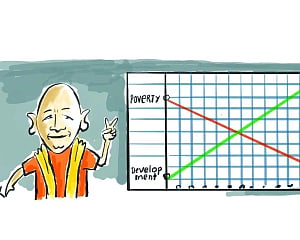 How Yogi scripted fiscal turnaround in UP