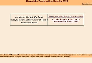 Karnataka SSLC 2025 Results: Check Expected Date and Official Websites