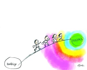 NITI Aayog’s human capital revolution