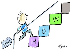Self-Learning is the Future of Management and Education
