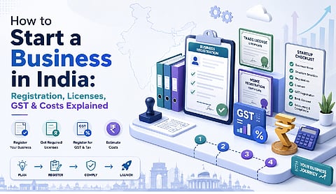 How to start a business in India: Registration, Licenses, GST & Costs explained