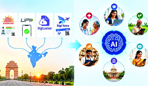 India: From digital to AI public infrastructure