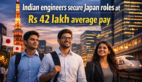 Indian engineers secure Japan roles at Rs 42 lakh average pay