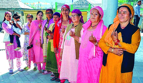 Panchayat elections in Himachal Pradesh sees 77% turnout; women surpass men