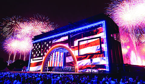 Trump mixes patriotism with partisanship as he celebrates America’s 250th anniversary