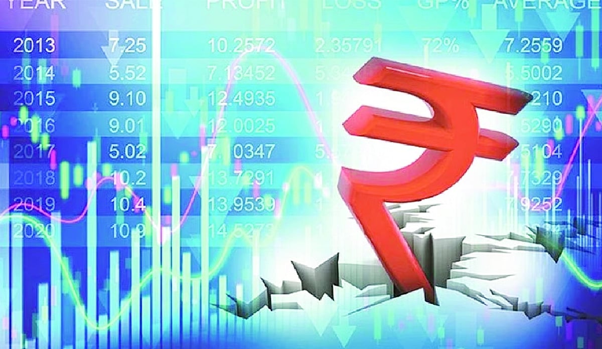 Rupee Hits Record Low of 96.60 Against US Dollar Amid Crude Oil Surge