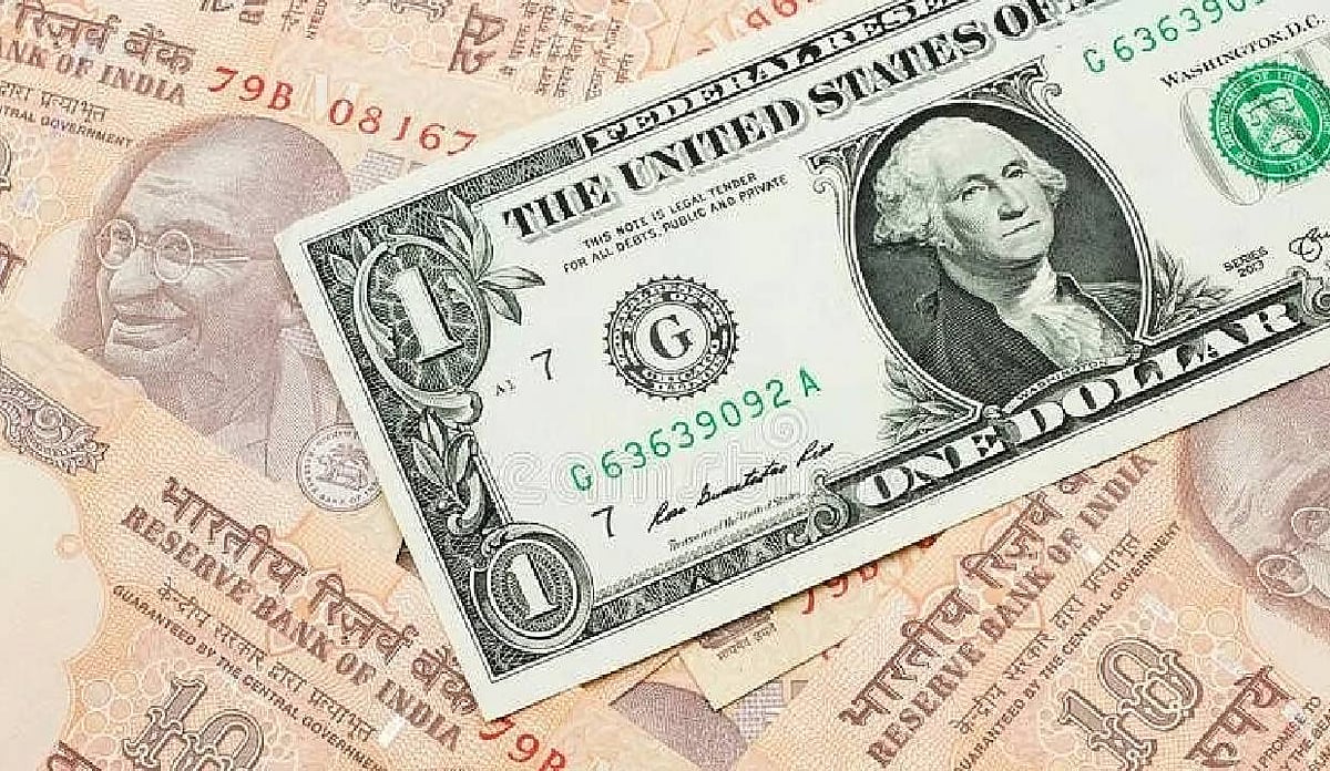 Indian Rupee Strengthens to 94.53 as Dollar Weakens and Oil Prices Fall
