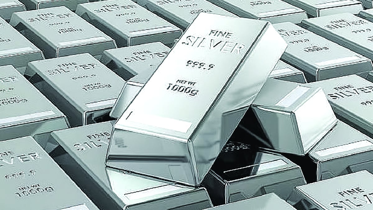 Silver futures surge INR 12,861 to INR 2.36 lakh/kg as weak dollar ...