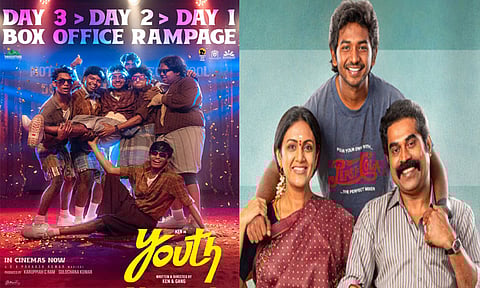 கென் கருணாஸின் “யூத்” படத்தின் வசூல் எவ்வளவு தெரியுமா?