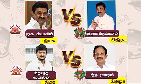 மு.க.ஸ்டாலின், உதயநிதி போட்டியிடும் தொகுதிகளில் நேரடியாக களமிறங்கும் அ.தி.மு.க. 