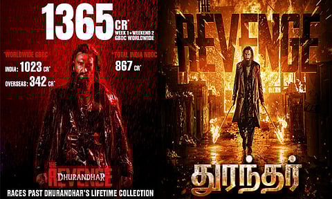 11 நாட்களில் ரூ.1365  கோடி வசூலை ஈட்டிய “துரந்தர் 2” 