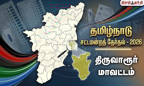 திருவாரூர் மாவட்டம்