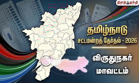 விருதுநகர் மாவட்டம்
