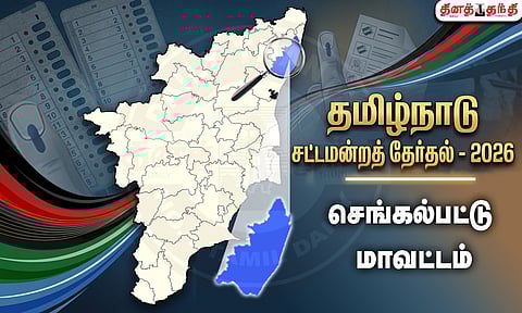 செங்கல்பட்டு மாவட்டம்