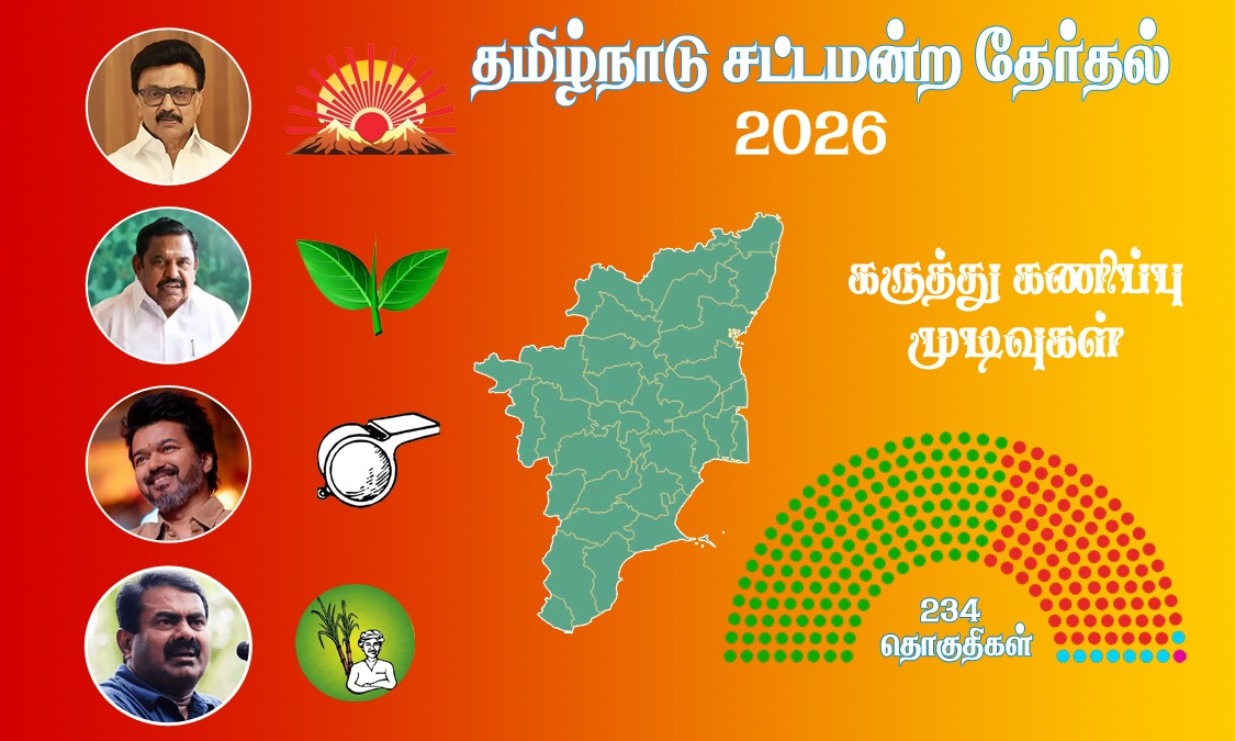 பரபரக்கும் தமிழக அரசியல் களம்: தேர்தலுக்கு பிந்தையை கருத்து கணிப்பு முடிவுகள் வெளியீடு