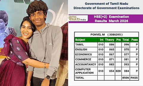 12ம் வகுப்பு பொதுத்தேர்வில்  “வாழை” படத்தில் நடித்த சிவனைந்தன் பெற்ற மார்க் எவ்வளவு தெரியுமா?