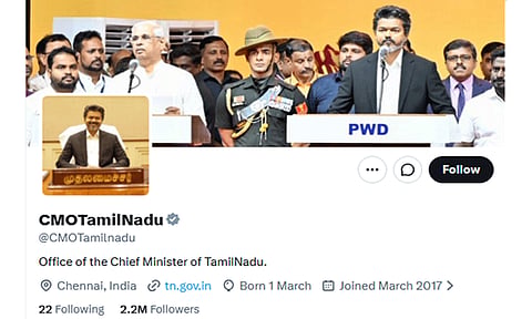 முதல்-அமைச்சர் அலுவலக இன்ஸ்டா பின்தொடர்வோர்... ஒரே நாளில் 11 லட்சம் பேர்!