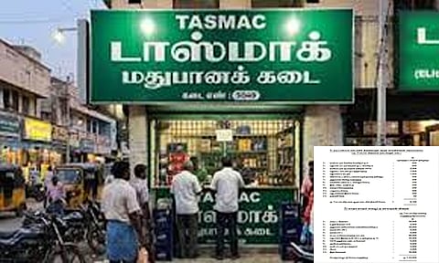 டாஸ்மாக் கடைகளில் மது பாட்டிலுக்கு ரூ.10 கூடுதல் வசூலிப்பது ஏன்? - பட்டியலிட்ட ஊழியரால் பரபரப்பு 