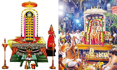ஸ்ரீகாளஹஸ்தி சிவன் கோவில், சிறப்பு யாகம்