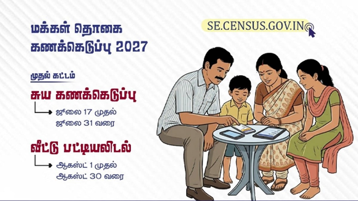 சுய கணக்கெடுப்பை ‘ஆன்லைன்’ மூலம் பதிவு செய்வது எப்படி? - தெரிந்து கொள்ளுங்கள்