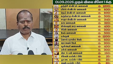 கோவில்பட்டியில் ஸ்வீட்ஸ், காரம் விலை அதிகரிப்பு; வணிகர் சங்கம் அறிவிப்பு.