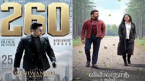 ரூ 260 கோடி வசூல் குவித்த சூர்யாவின் ‘விஸ்வநாத் அண்ட் சன்ஸ்’ 
