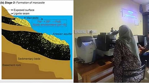 தமிழ்நாட்டில் செவ்வாய் கிரகத்துக்கு நிகரான புவியியல் பகுதிகளை இந்திய விஞ்ஞானிகள் கண்டுபிடிப்பு