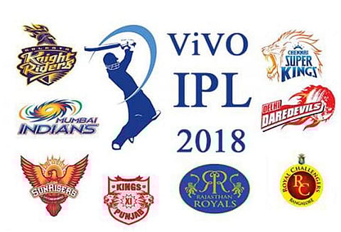 சாம்பியன் பட்டத்தை வெல்லும் அணிக்கு ரூ.20 கோடி பரிசு ஐ.பி.எல். நிர்வாகம் அறிவிப்பு