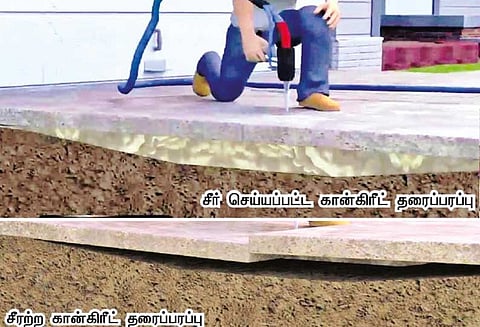 கான்கிரீட் தரைப்பரப்பு விரிசல்களை சீரமைக்கும் தொழில் நுட்பம்