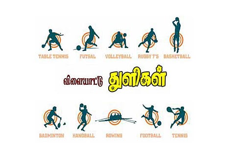 துளிகள்