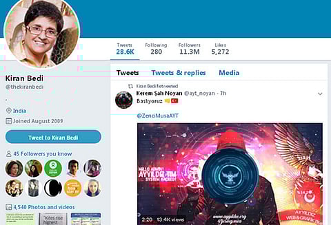 பா.ஜனதா தலைவர்கள் டுவிட்டர் கணக்குகள் பாகிஸ்தான் ஆதரவு அமைப்பால் முடக்கம்