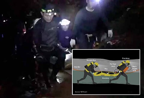 தாய்லாந்து சிறுவர்கள் மீட்பு: எப்படி காப்பாற்றப்பட்டனர் வீடியோ