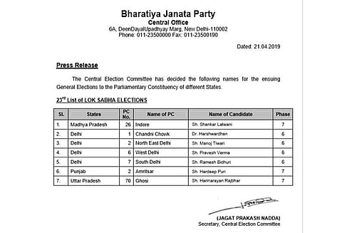 7 தொகுதிகளுக்கு பா.ஜனதா வேட்பாளர்கள் அறிவிப்பு: மத்திய மந்திரி ஹர்சவர்தன் டெல்லியில் போட்டி