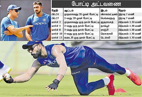 இந்தியா-ஆஸ்திரேலியா மோதும் முதலாவது 20 ஓவர் கிரிக்கெட்: விசாகப்பட்டினத்தில் இன்று நடக்கிறது