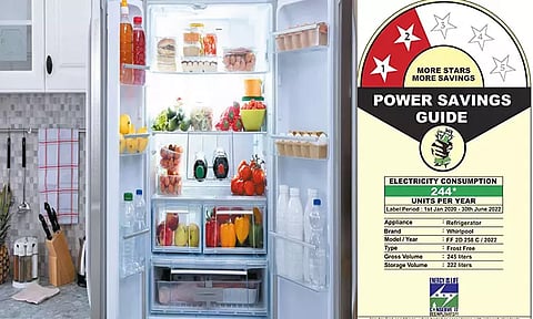 பிரிட்ஜின் நட்சத்திர மதிப்பீடு