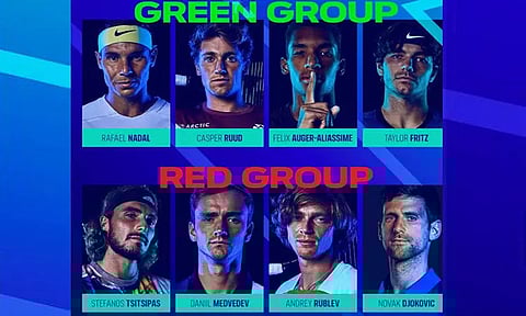 நவம்பர் 13-ஆம் தேதி தொடங்குகிறது உலக ஆண்கள் டென்னிஸ் சாம்பியன்ஷிப்