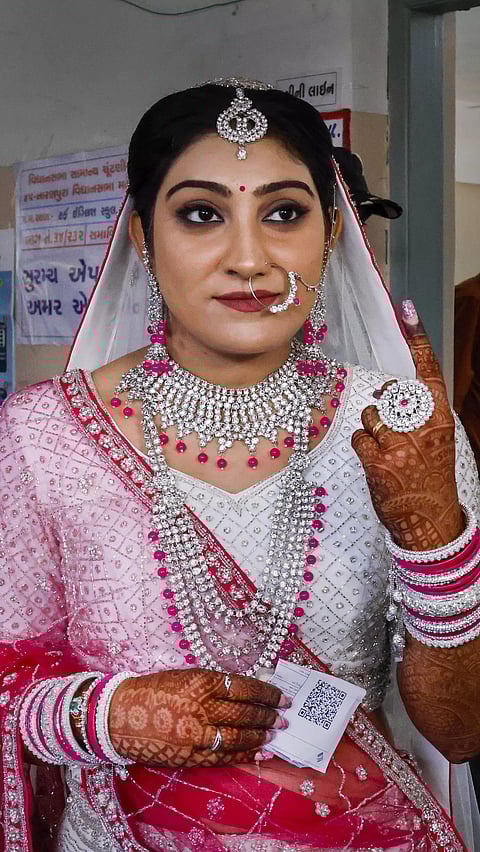 குஜராத் தேர்தல்