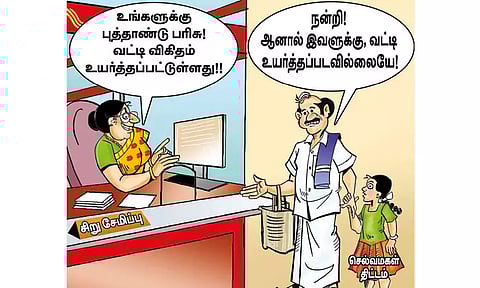 இது புத்தாண்டு பரிசு