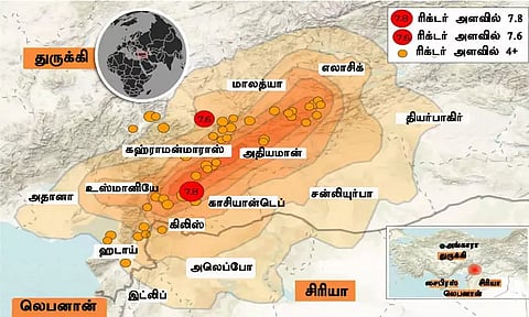 சக்திவாய்ந்த நில நடுக்கத்தால் 5 முதல் 10 மீட்டர் வரை இடம்பெயர்ந்த துருக்கி...!