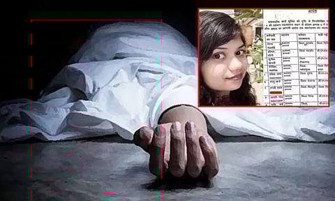 விரக்தி, மனஅழுத்தம்... தற்கொலை செய்த 2 மாதங்களுக்கு பின் நர்சுக்கு வந்த பணியிட மாறுதல் உத்தரவு