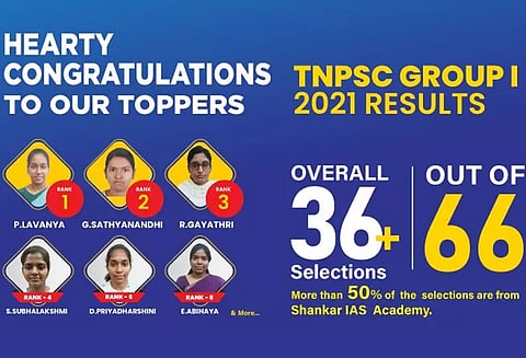 சங்கர் ஐஏஎஸ் அகடமியின் TNPSC குரூப் 1 - முதன்மைத் தேர்வுக்கான தேர்வுத் தொடர் (Test Batch) மற்றும் குறுகிய கால வகுப்புகள்...